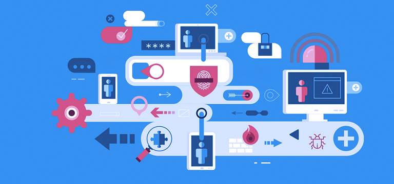 Threat vectors