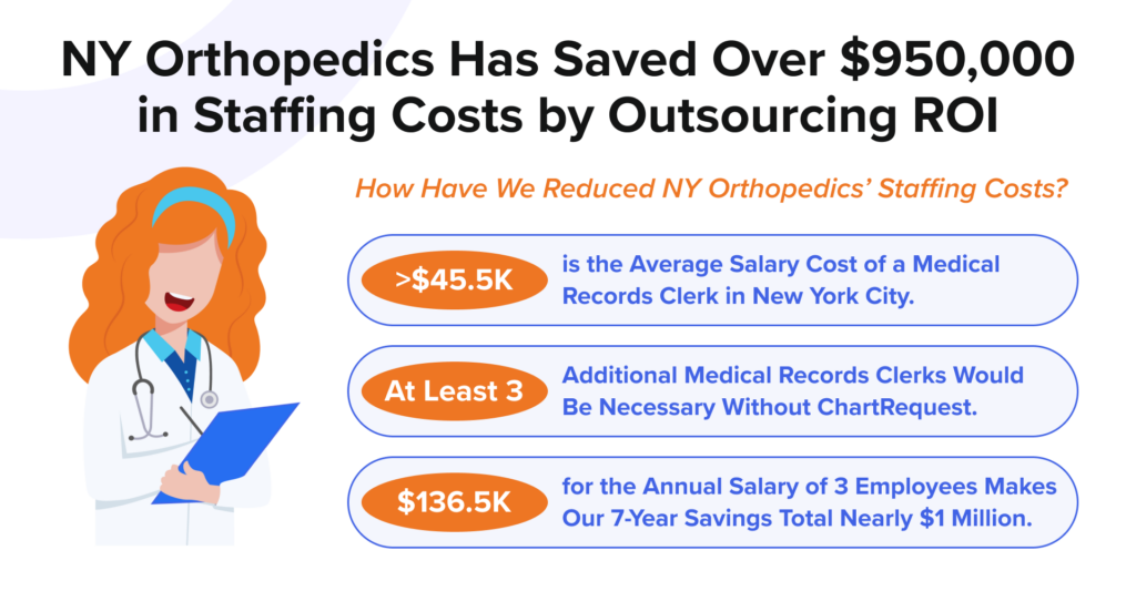 Savings