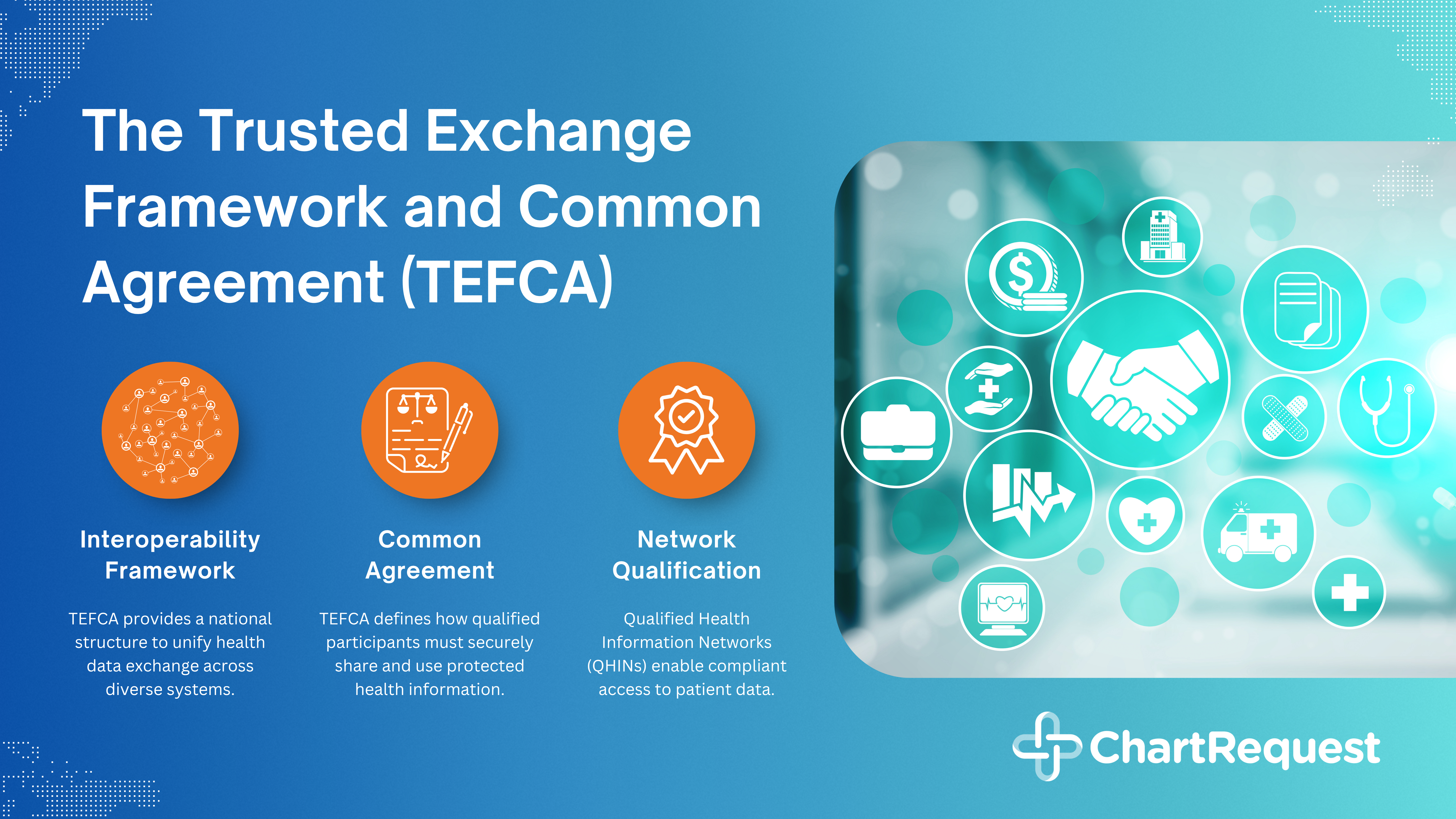 The Trusted Exchange Framework and Common Agreement (TEFCA)